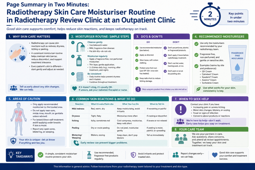 Radiotherapy Skin Care Moisturiser Routine in Radiotherapy Review Clinic at an Outpatient Clinic