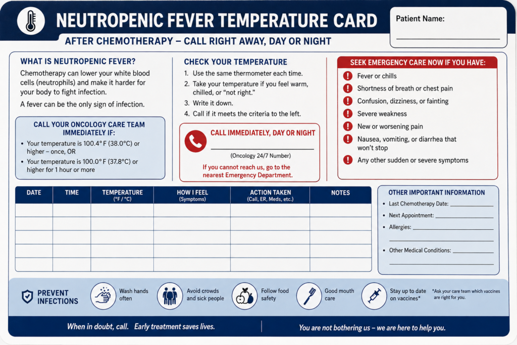 Neutropenic Fever Temperature Card After Chemotherapy in Oncology Nurse Clinic at an Outpatient Clinic