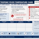 Neutropenic Fever Temperature Card After Chemotherapy in Oncology Nurse Clinic at an Outpatient Clinic