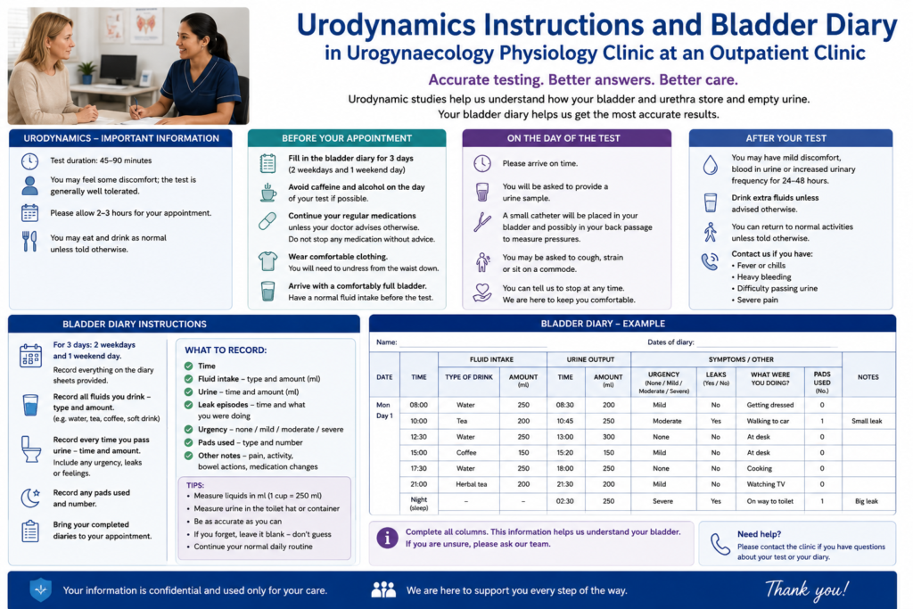 Urodynamics Instructions and Bladder Diary in Urogynaecology Physiology Clinic at an Outpatient Clinic