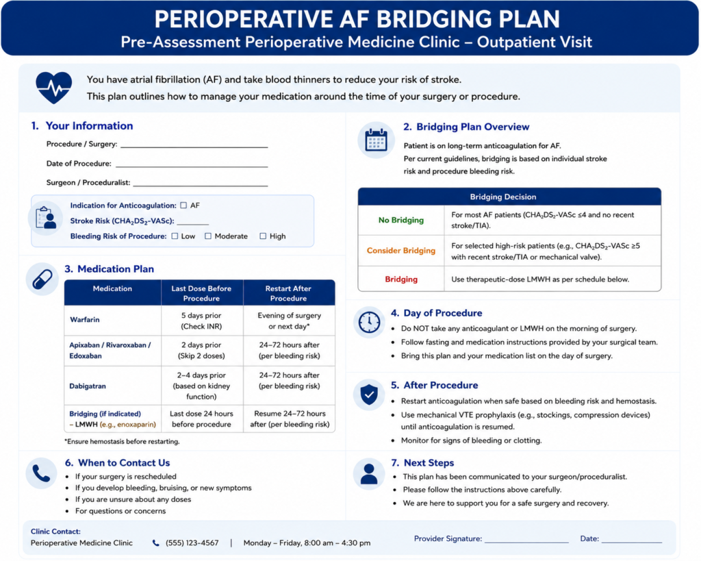 Perioperative AF Bridging Plan in Pre-Assessment Perioperative Medicine Clinic at an Outpatient Clinic