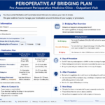 Perioperative AF Bridging Plan in Pre-Assessment Perioperative Medicine Clinic at an Outpatient Clinic