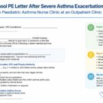 School PE Letter After Severe Asthma Exacerbation in Paediatric Asthma Nurse Clinic at an Outpatient Clinic