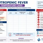 Neutropenic Fever Temperature Card After Chemotherapy in Oncology Nurse Clinic at an Outpatient Clinic